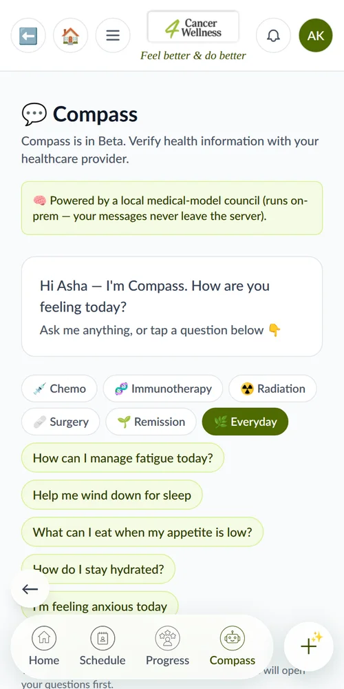 4CW app Compass wellness companion chat