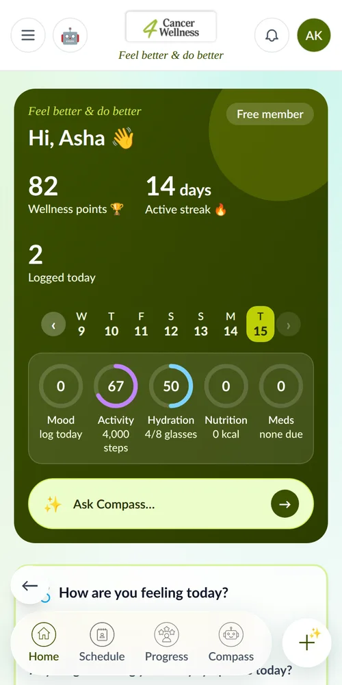 4CW app dashboard with wellness rings and streak