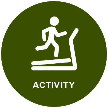 Activity cornerstone