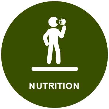 Nutrition cornerstone