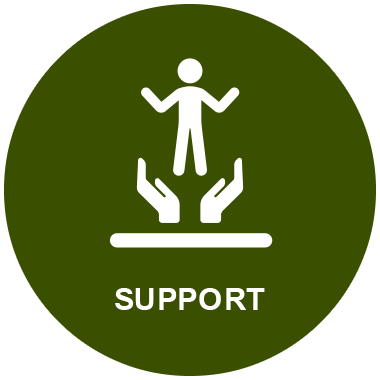 Support cornerstone