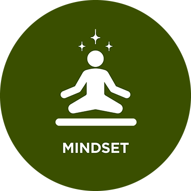 Mindset cornerstone